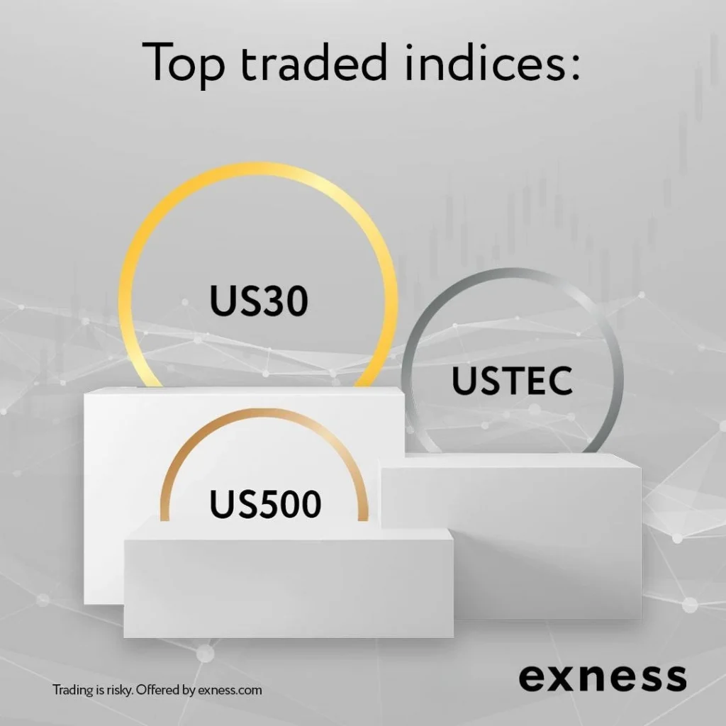 美国 30 指数 exness